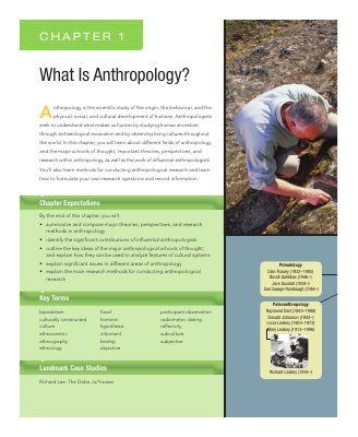 Anthropology-Introduction.pdf